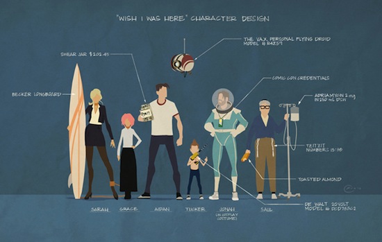image - Concept art for the movie Wish I Was Here