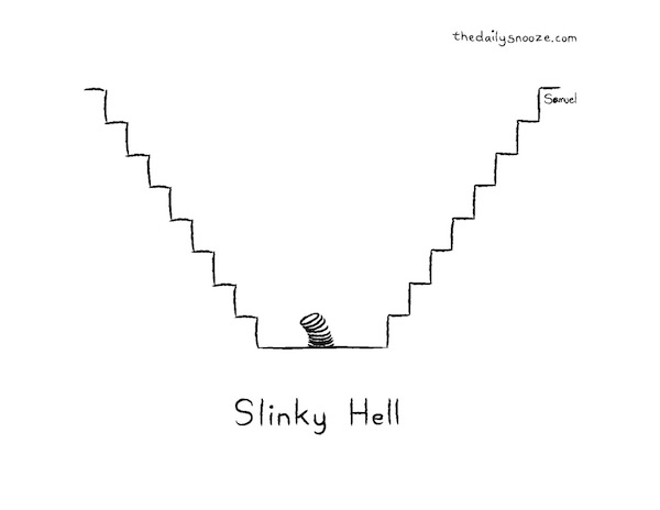 cartoon - Slinky Hell