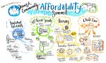 image - The main issues that were brought up at the Affordability Summit