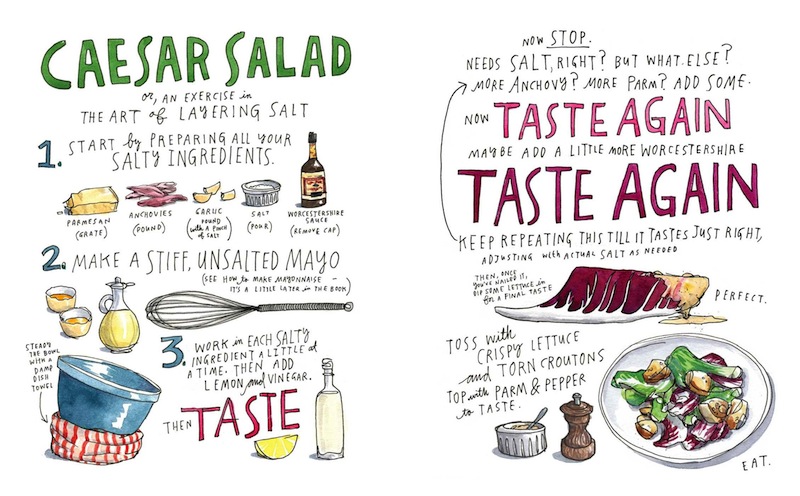illustration - Salt Fat Acid Heat caesar salad made by Samin Nosrat, illustrated by Wendy MacNaughton