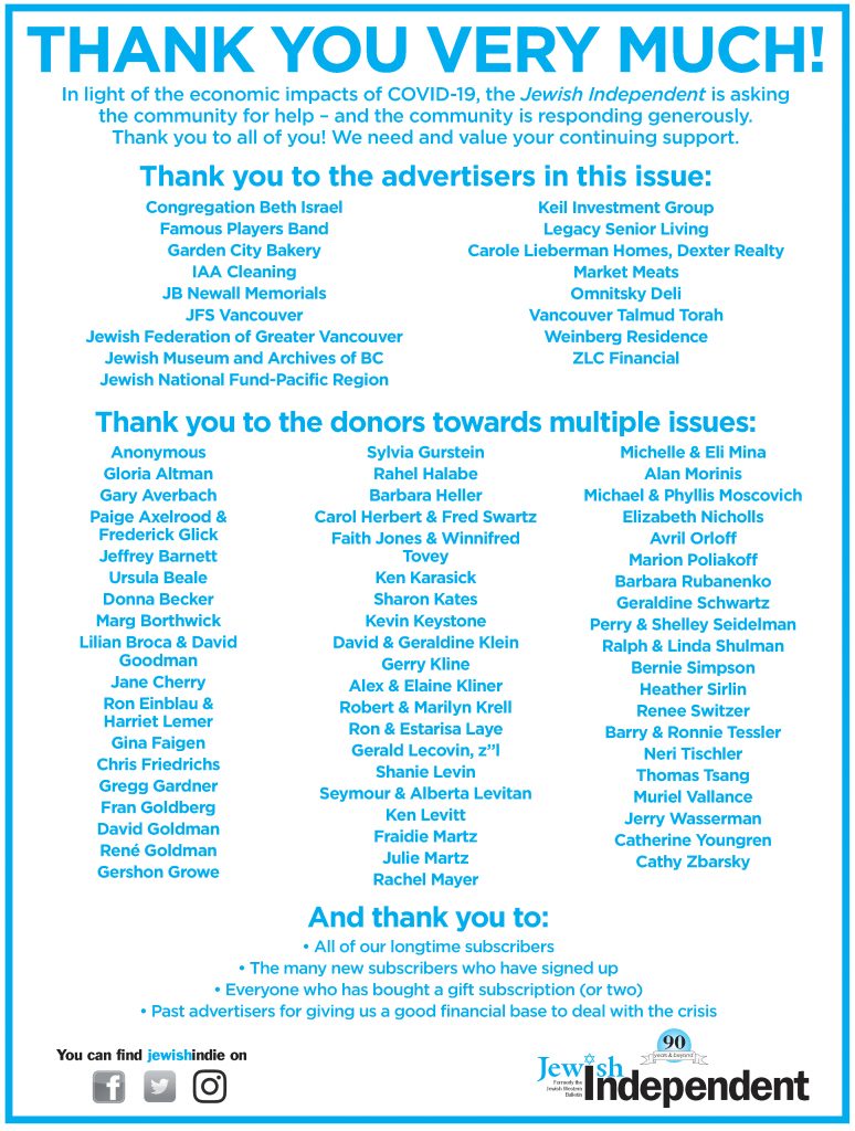 Revised Thanks Thank you to all who contributed to the Aug. 28/20 issue!!!