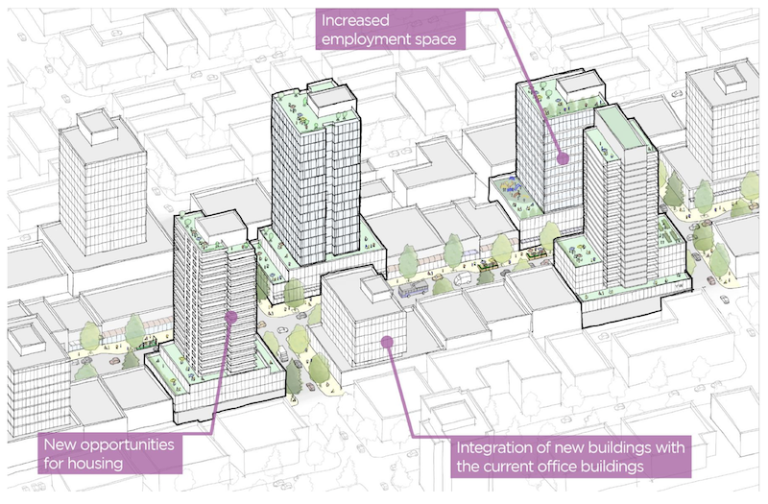 image - The City of Vancouver’s Broadway Plan includes different ideas for different areas. This image shows the general intention for Broadway’s shoulder areas