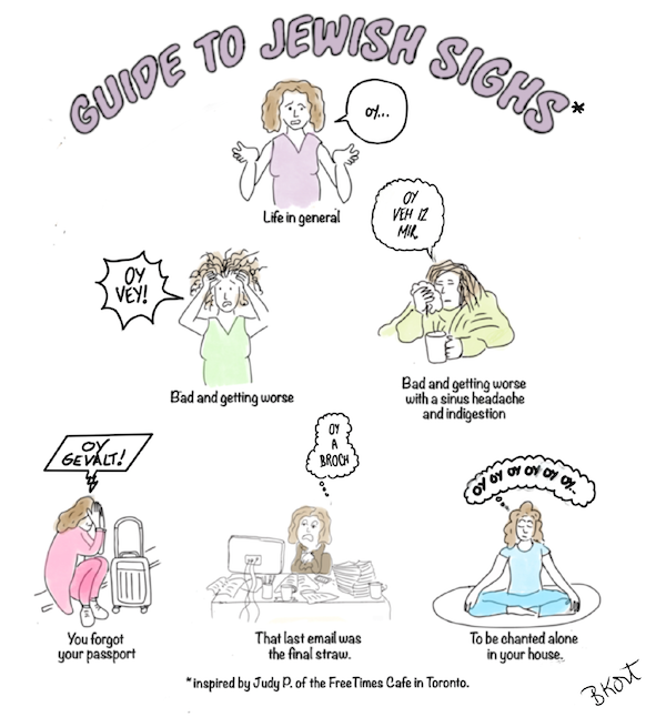 image - Guide to Jewish Sighs cartoon by Beverley Kort