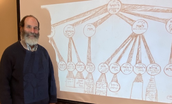 Genealogy tools and tips